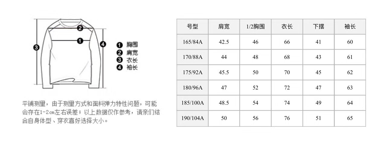 响应式图像